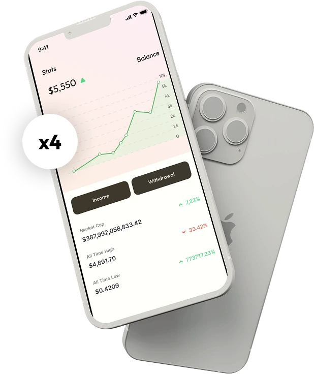 negoziazione di azioni